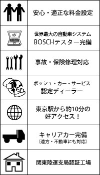 マリオットマーキーズ アウディ・フォルクスワーゲン修理工場