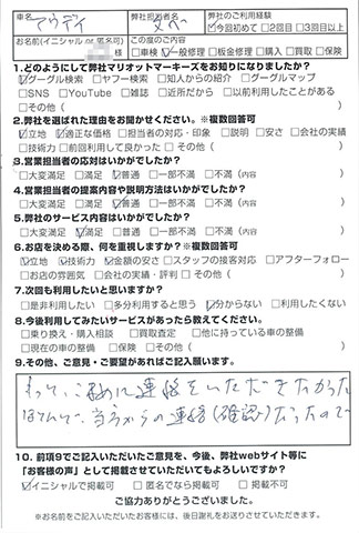 マリオットマーキーズ アウディ・VW お客様評判 アンケート
