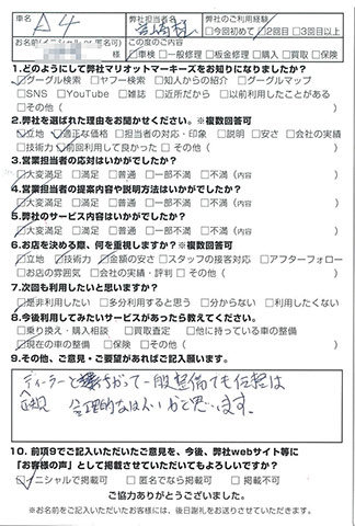 マリオットマーキーズ アウディ・VW お客様評判 アンケート