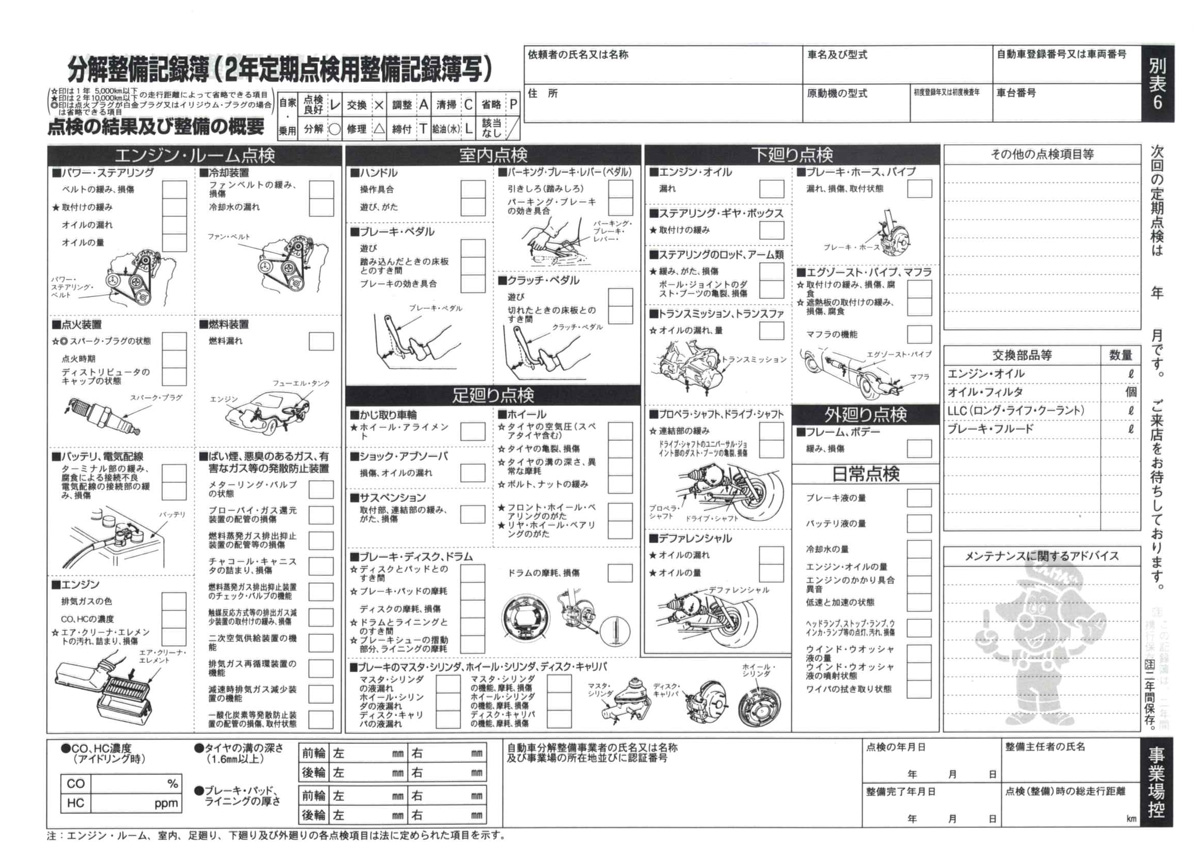 法定4ヶ月点検用整備記録簿